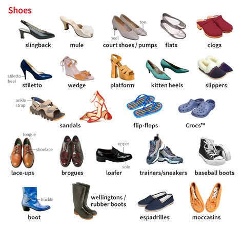 stilettos pronunciation